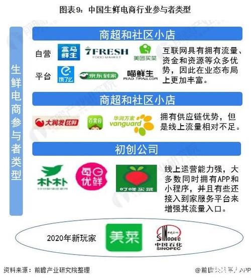 优壹电商