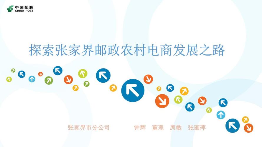 邮政电商平台加盟