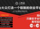 云集品跨境电商立案