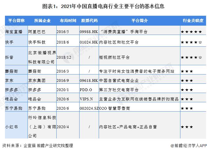 中国化工电商平台