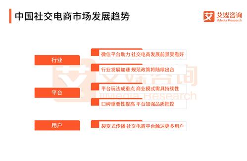 中国化工集团电商平台