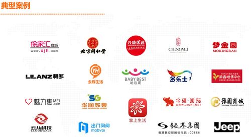 中国化工集团电商平台
