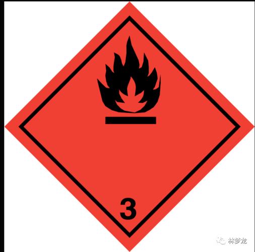 ghs是什么意思