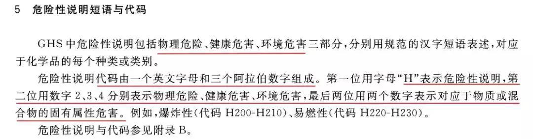 ghs是什么意思