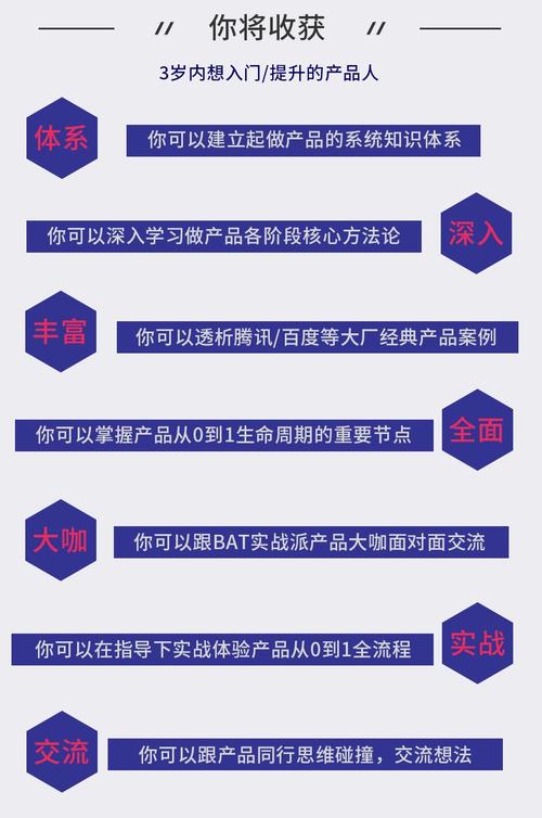 产品易用性