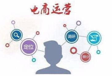 电商平台推广