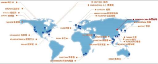 海外cdn