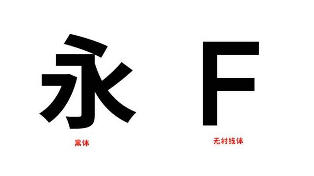 黑体可以商用吗