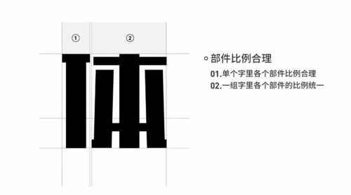 黑体可以商用吗