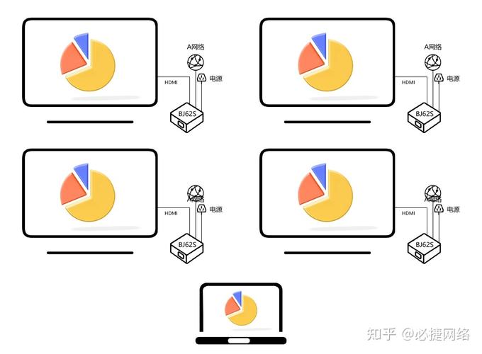 镜像模式