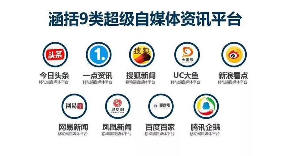 企鹅号自媒体平台