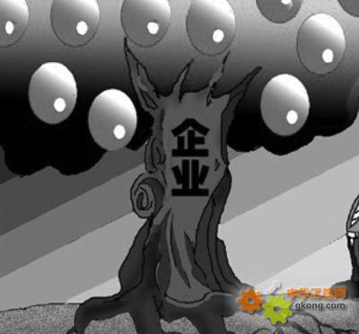 企业创新的例子