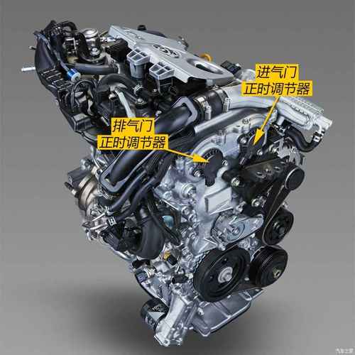 汽车发动机排名前十