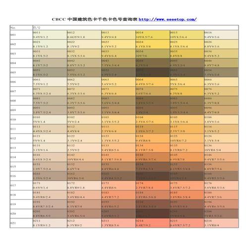 色卡对照图