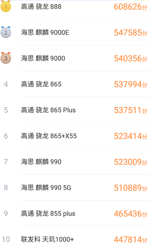 什么手机处理器最好