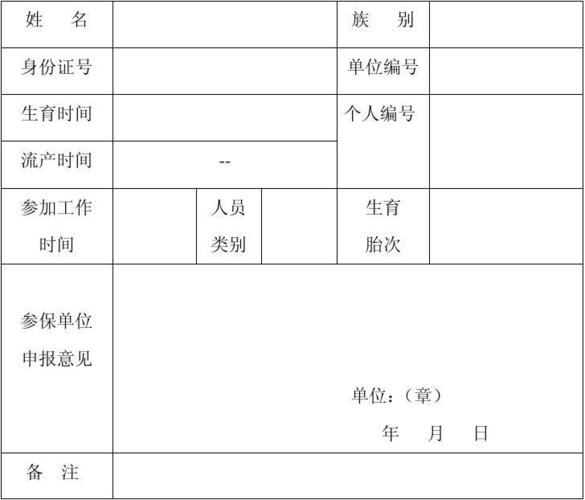 生育津贴什么时候开始申请