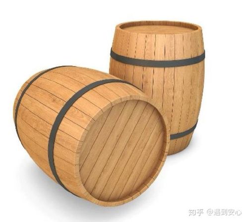 水桶理论