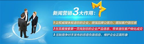 网络发稿
