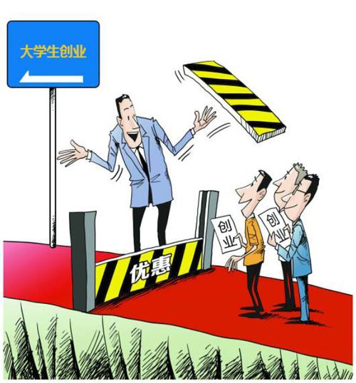 校园创业项目推荐