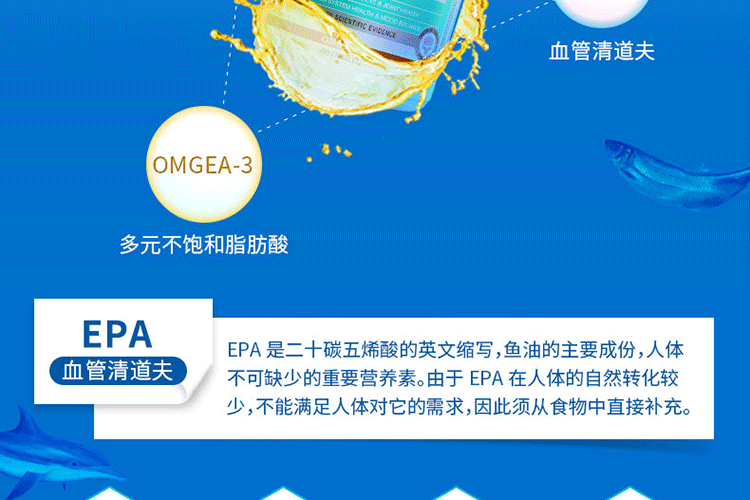 鱼油功效