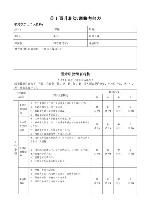 怎样考核员工