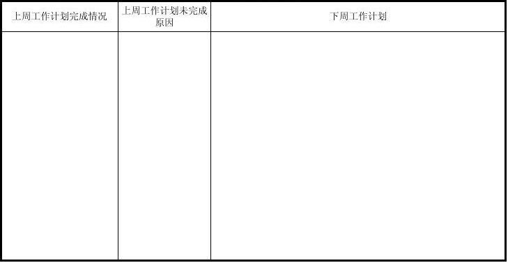 周小结