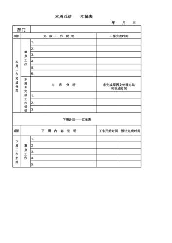周总结怎么写