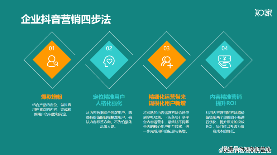 抖音病毒式营销案例