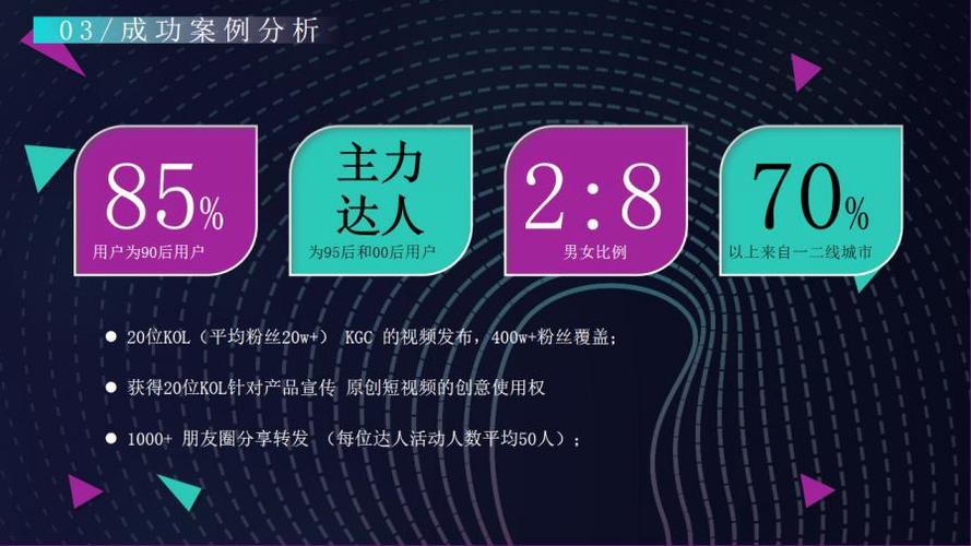 抖音平台营销方案
