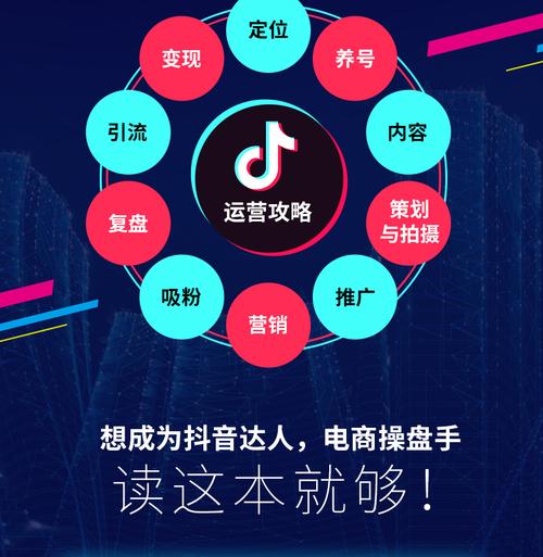 抖音企业营销推广