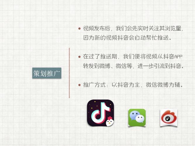 抖音推广怎么做热门