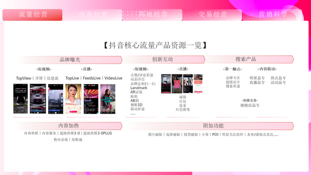 抖音营销软件哪个好
