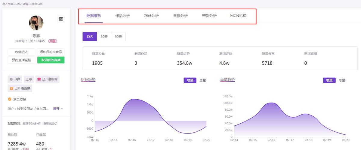 抖音怎么查销售数据