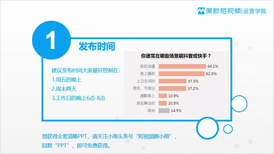 抖音怎么推送上热门