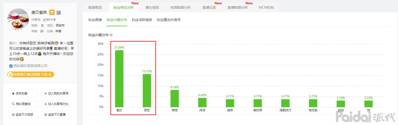 抖音直播间销售数据