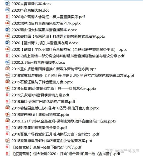 房地产抖音营销方案