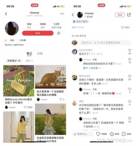 个人小红书怎么推广