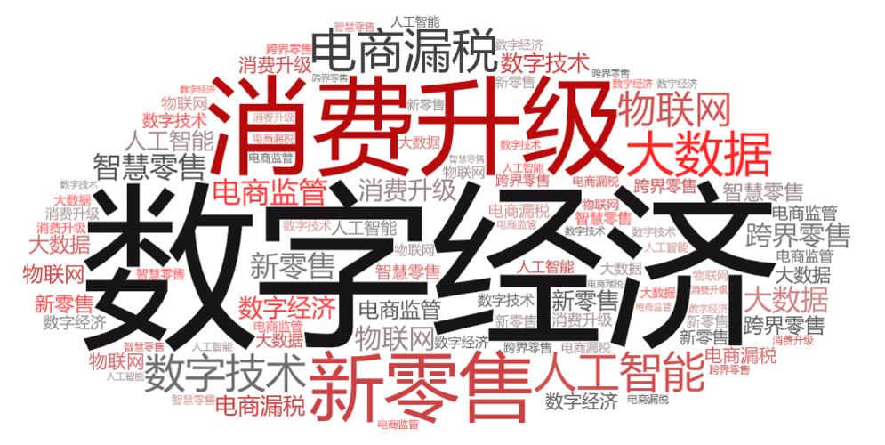 关键词