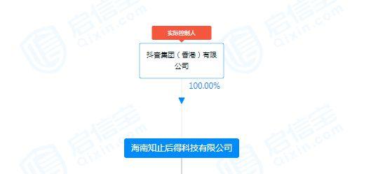 海南抖音推广公司