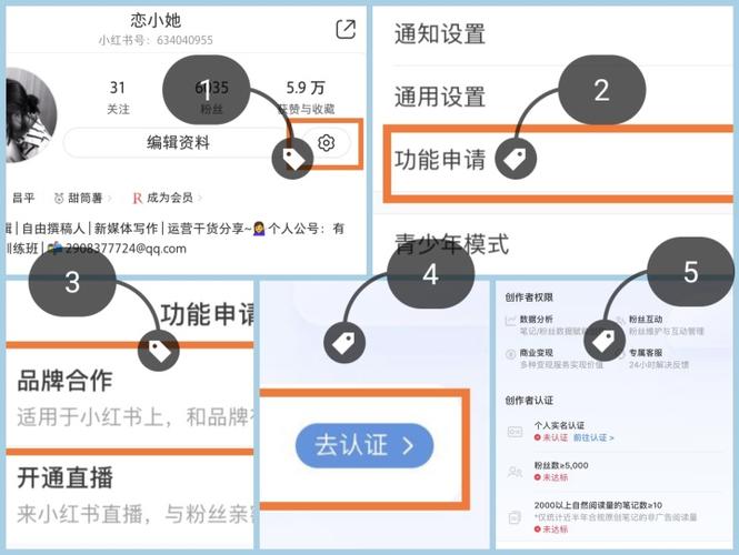 合肥小红书运营