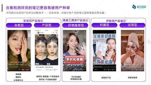 化妆品小红书推广方案