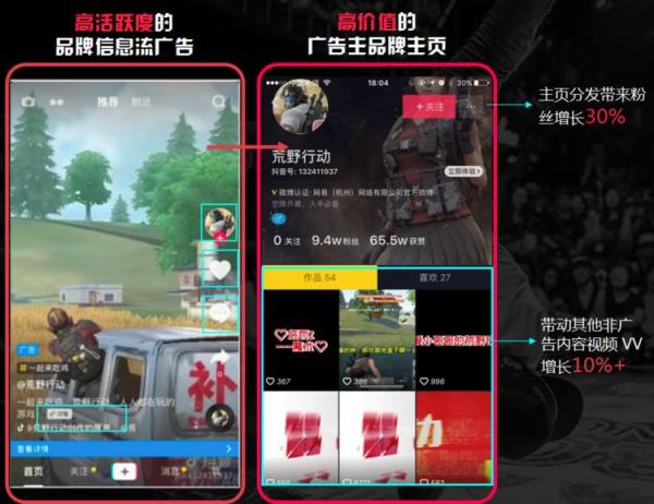 金华抖音广告推广