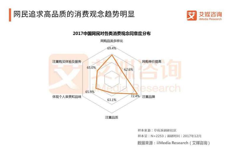 跨境电商小红书营销策略论文