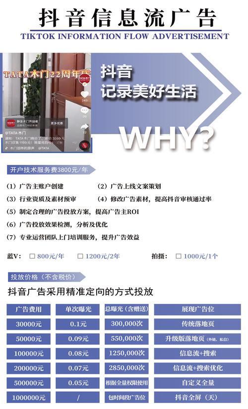 南京抖音推广公司