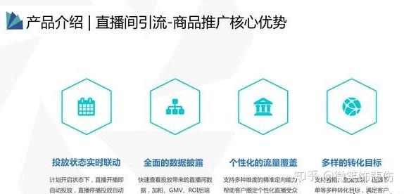 如何在抖音上推广