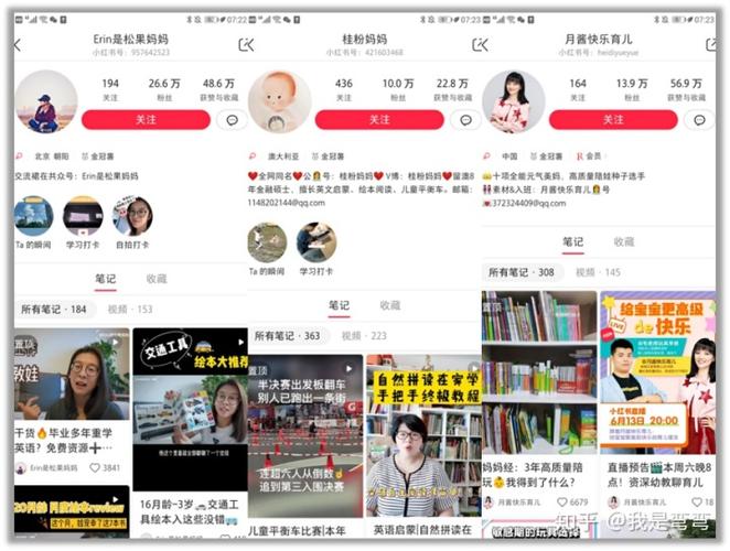 如何在小红书推广产品