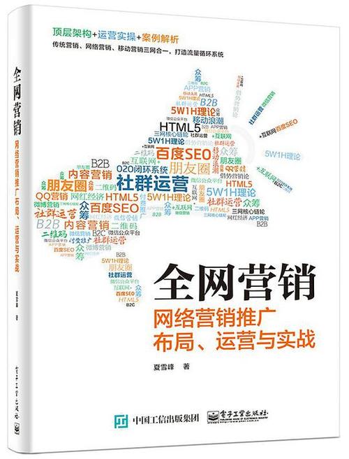 什么叫全网营销