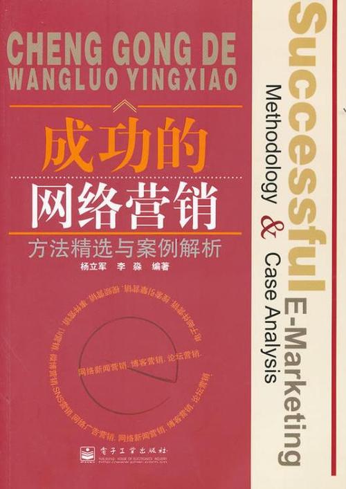 十种营销方式