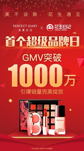 完美日记小红书营销案例