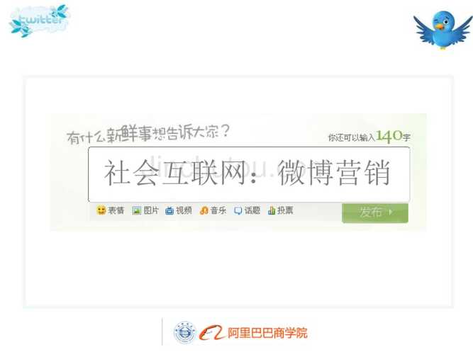 微博营销属于网络营销吗